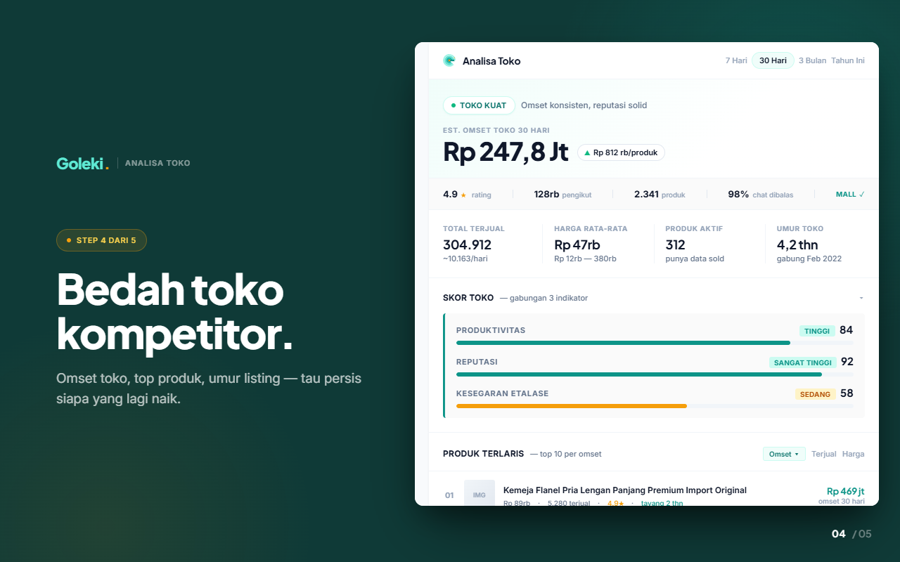 Goleki — Tool Riset Produk Shopee - 截图 5