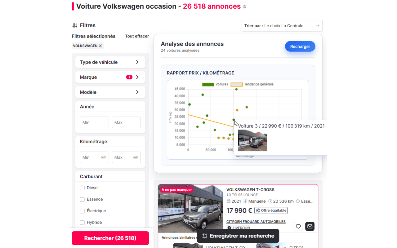 Gaphique achat voitures (ex Leboncoin + voitures) - 截图 1