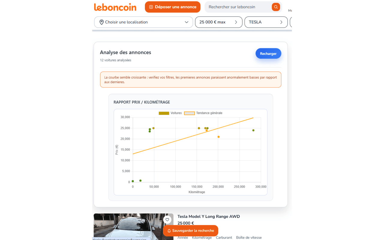 Gaphique achat voitures (ex Leboncoin + voitures) - 截图 2