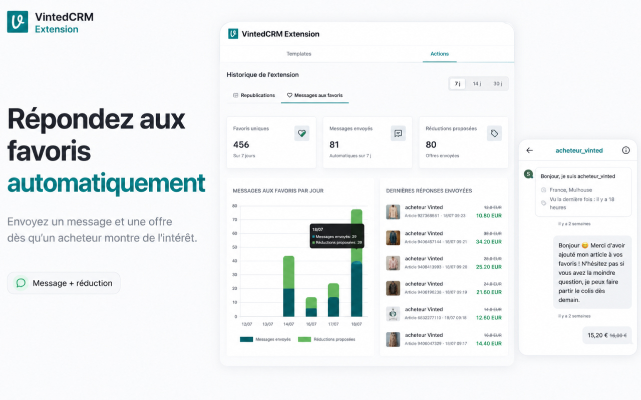VintedCRM - Extension Vinted - 截图 1