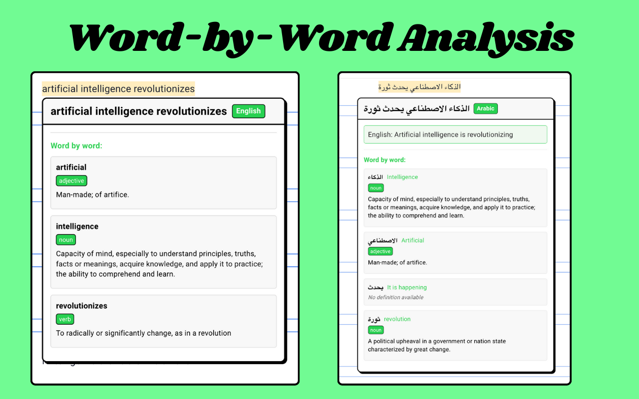 TransliDict - Instant Word Lookup & Translation - 截图 4