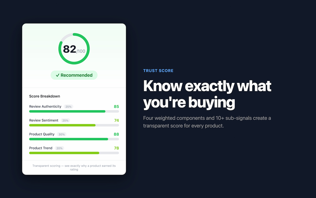 ClearCart: Amazon Fake Review Checker & Price Tracker - 截图 1