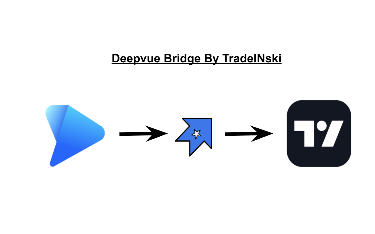 Deepvue Bridge - 截图 1