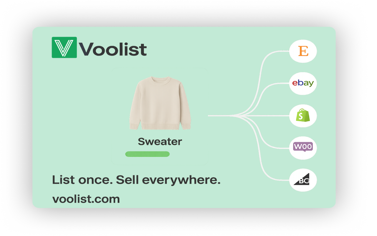 Voolist – Cross-list in One Click - 截图 2