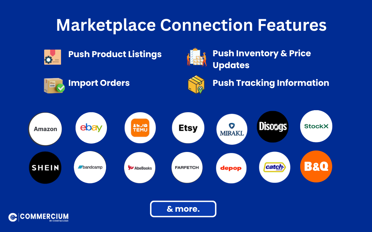 Commercium Extension - 截图 1