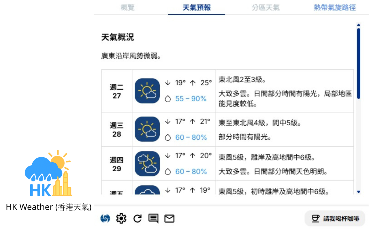 HK Weather (香港天氣) - 截图 2