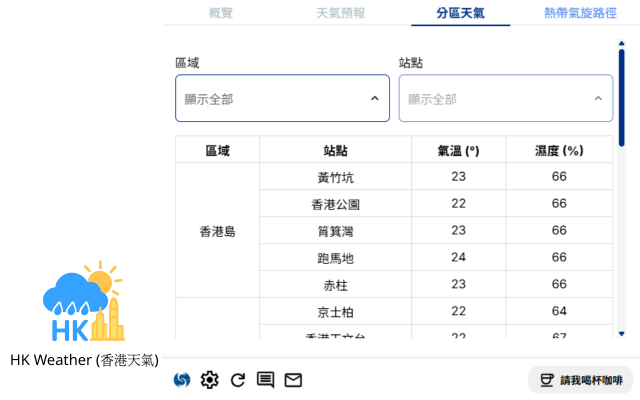 HK Weather (香港天氣) - 截图 3