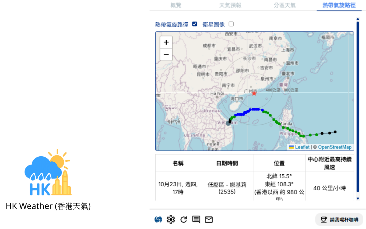 HK Weather (香港天氣) - 截图 5