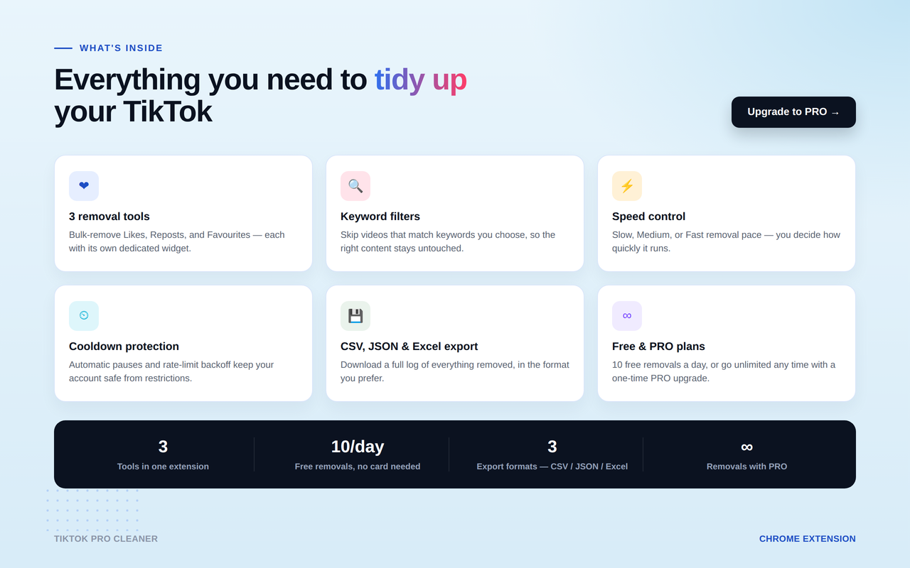 TikTok Favorites, Reposts & Likes Remover - 截图 3