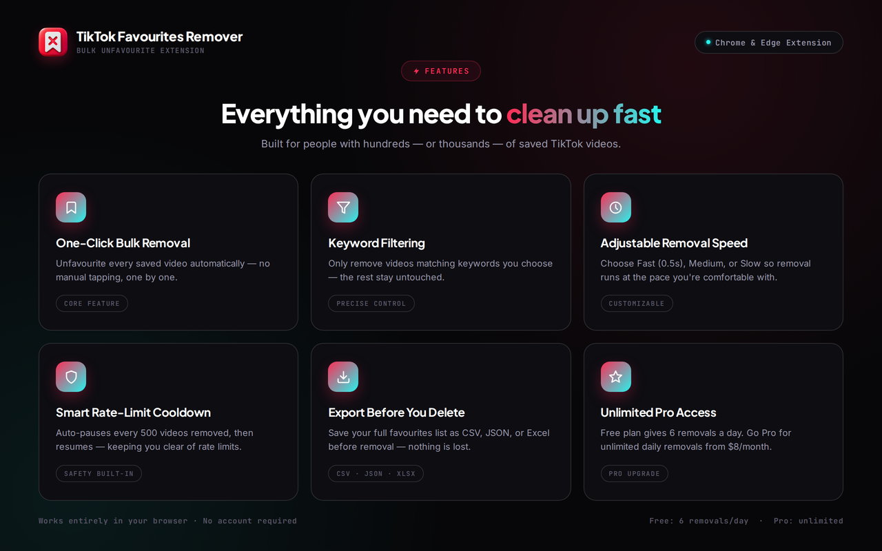 TikTok Favorites Remover - 截图 2