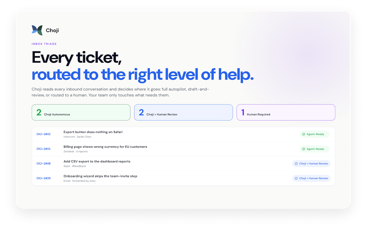 Choji - Turn customer asks into eng tickets - 截图 1