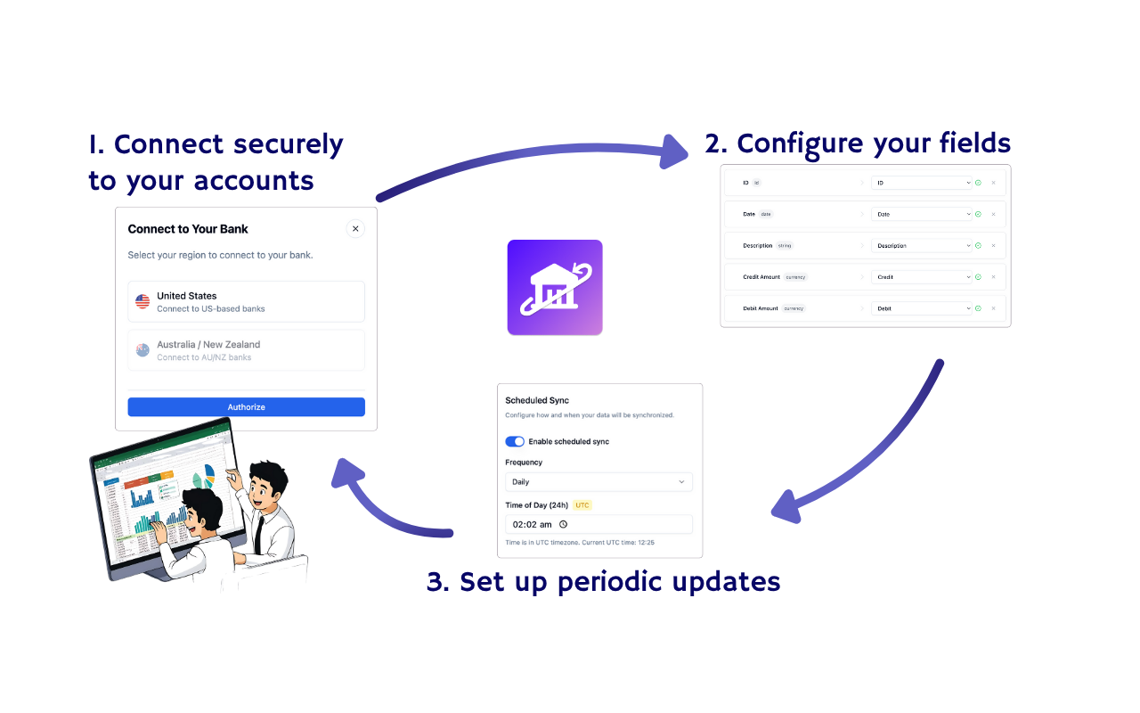 BankSync: Auto Sync Bank Transactions to Sheets, Notion & Airtable - 截图 4