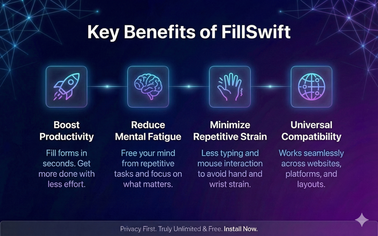 FillSwift- AI Powered Automated Form Filler - 截图 4