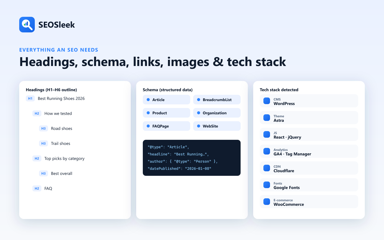 SEOSleek – SERP, DR & Domain Age Checker & On-Page SEO Analyzer - 截图 4