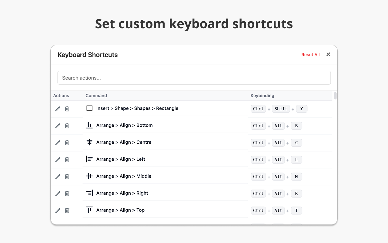 SnapKeys - custom shortcuts for Google Suite - 截图 3
