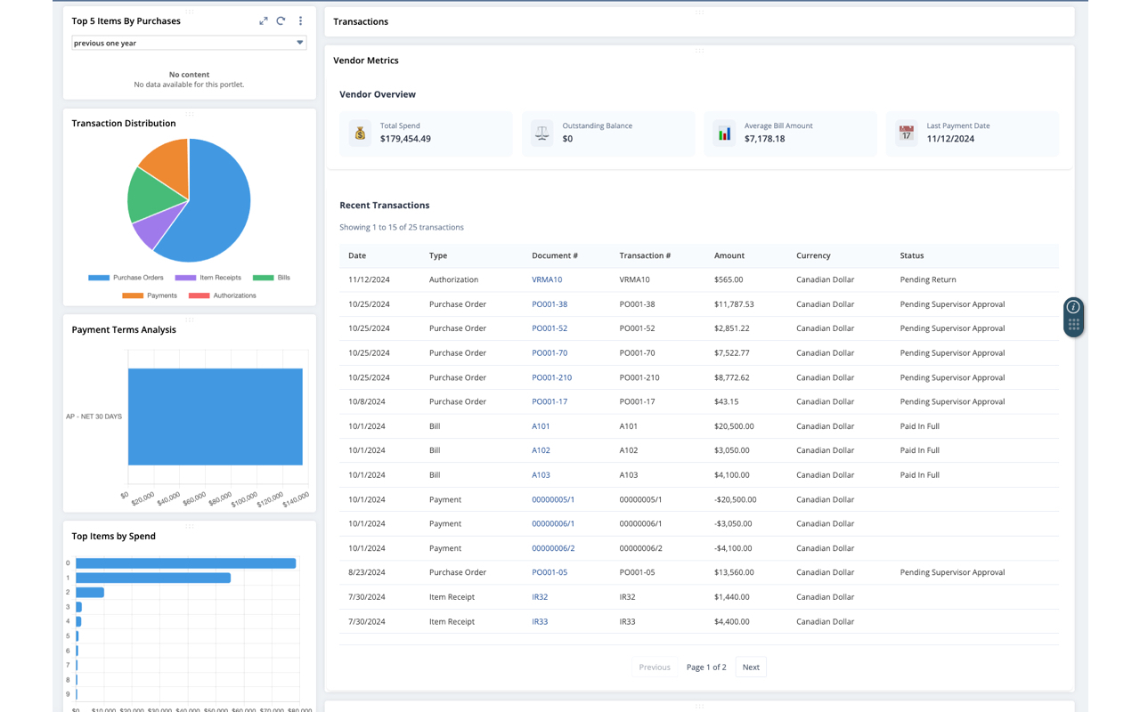 NetSuite Advanced Analytics - 截图 3