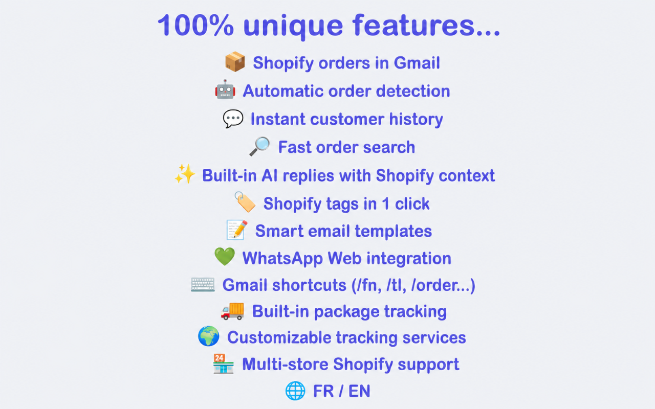 Connect Shopify Orders, AI Replies & Customer Support in Gmail - by Onially - 截图 3