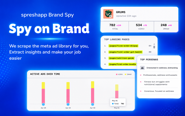 Facebook Ad Library Downloader - SpreshApp - 截图 4