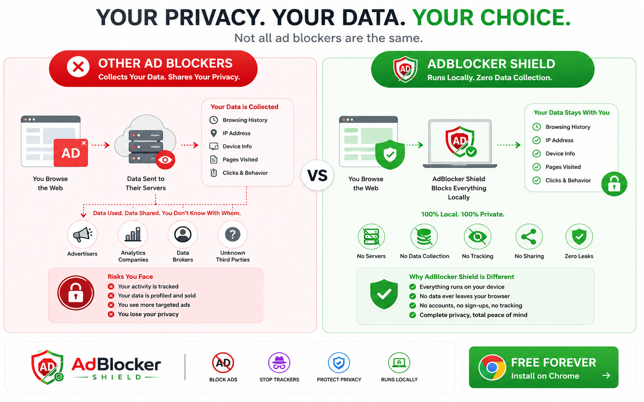 AdBlocker Shield - 截图 2