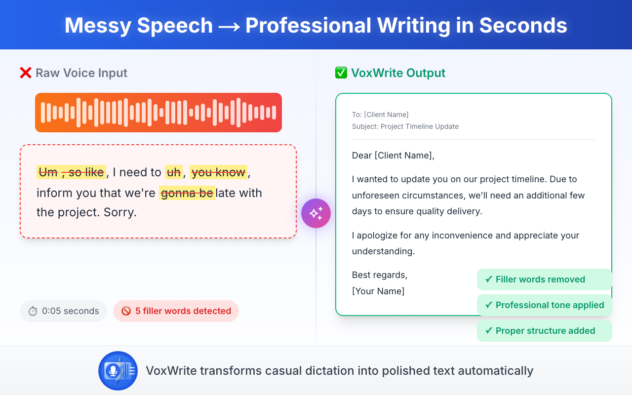 VoxWrite - 截图 1