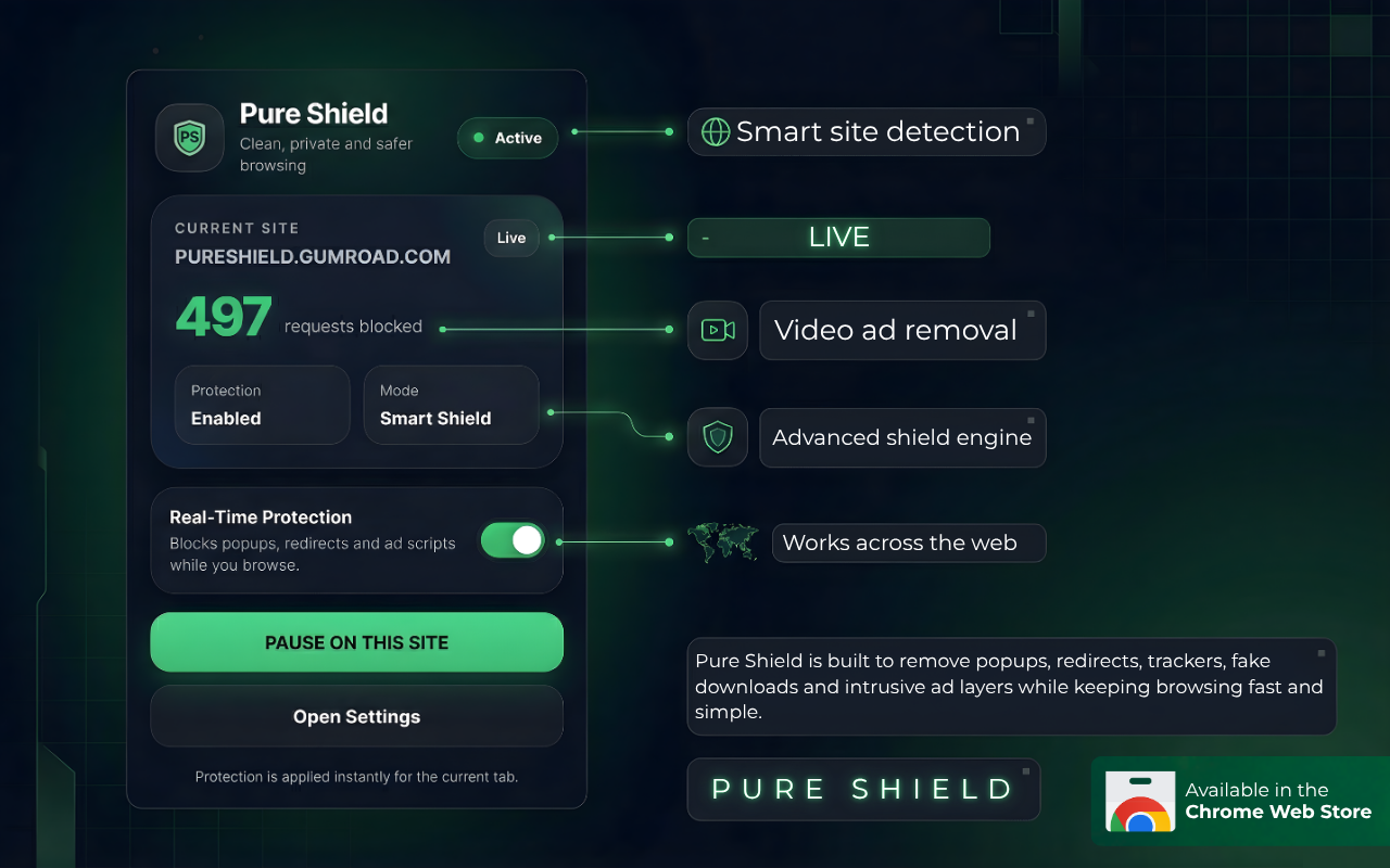 Pure Shield Ad & Pop up Blocker - 截图 2