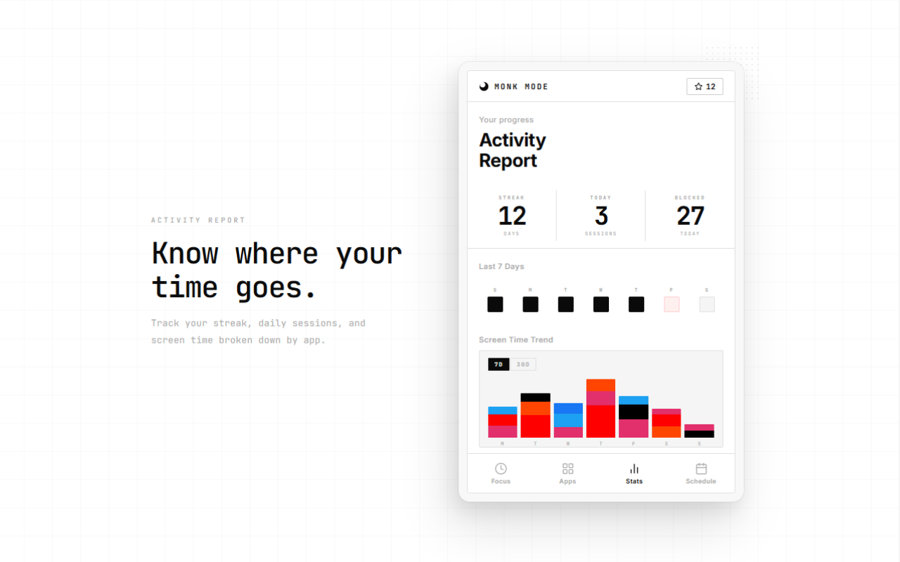 Monk Mode — Website Blocker & Focus Timer - 截图 2