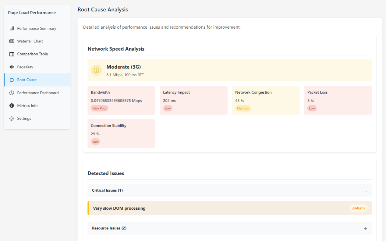 Page Load Timing Analyzer - 截图 3