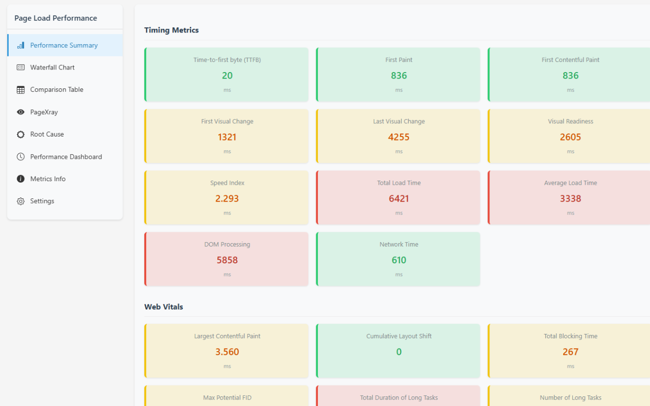 Page Load Timing Analyzer - 截图 5