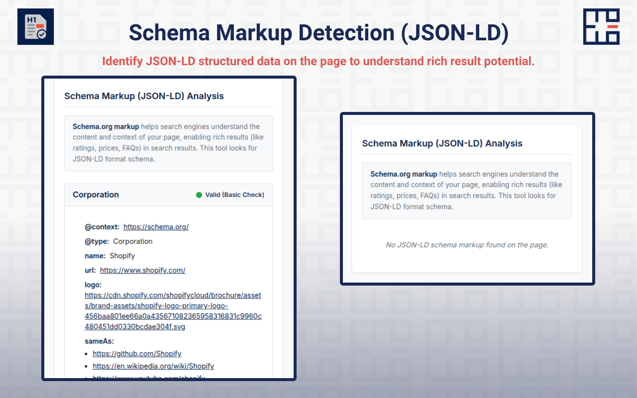 Full SEO Page Analyzer - 截图 4