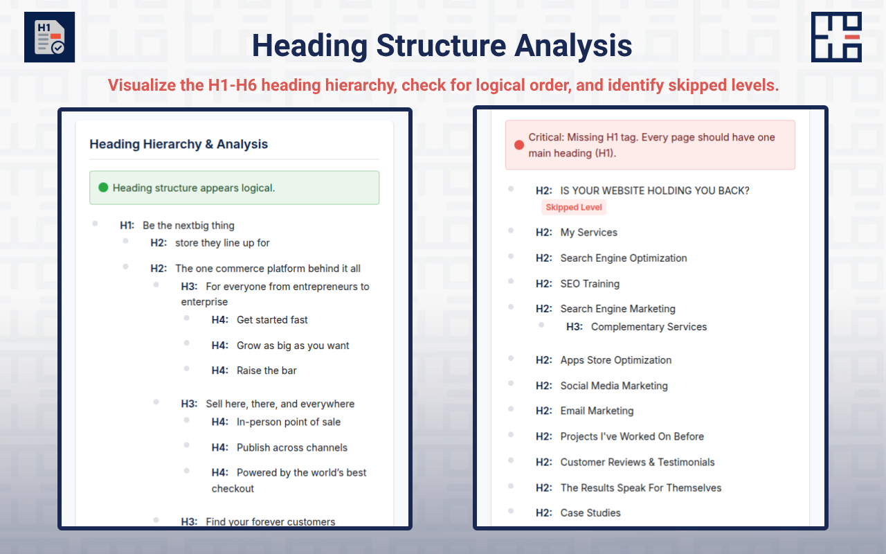 Full SEO Page Analyzer - 截图 5