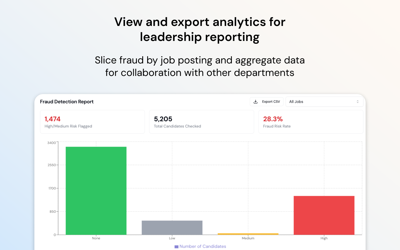 Endorsed - Candidate Fraud Detection for ATS & LinkedIn - 截图 3