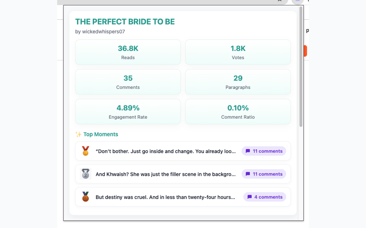 Writer Analytics - 截图 3