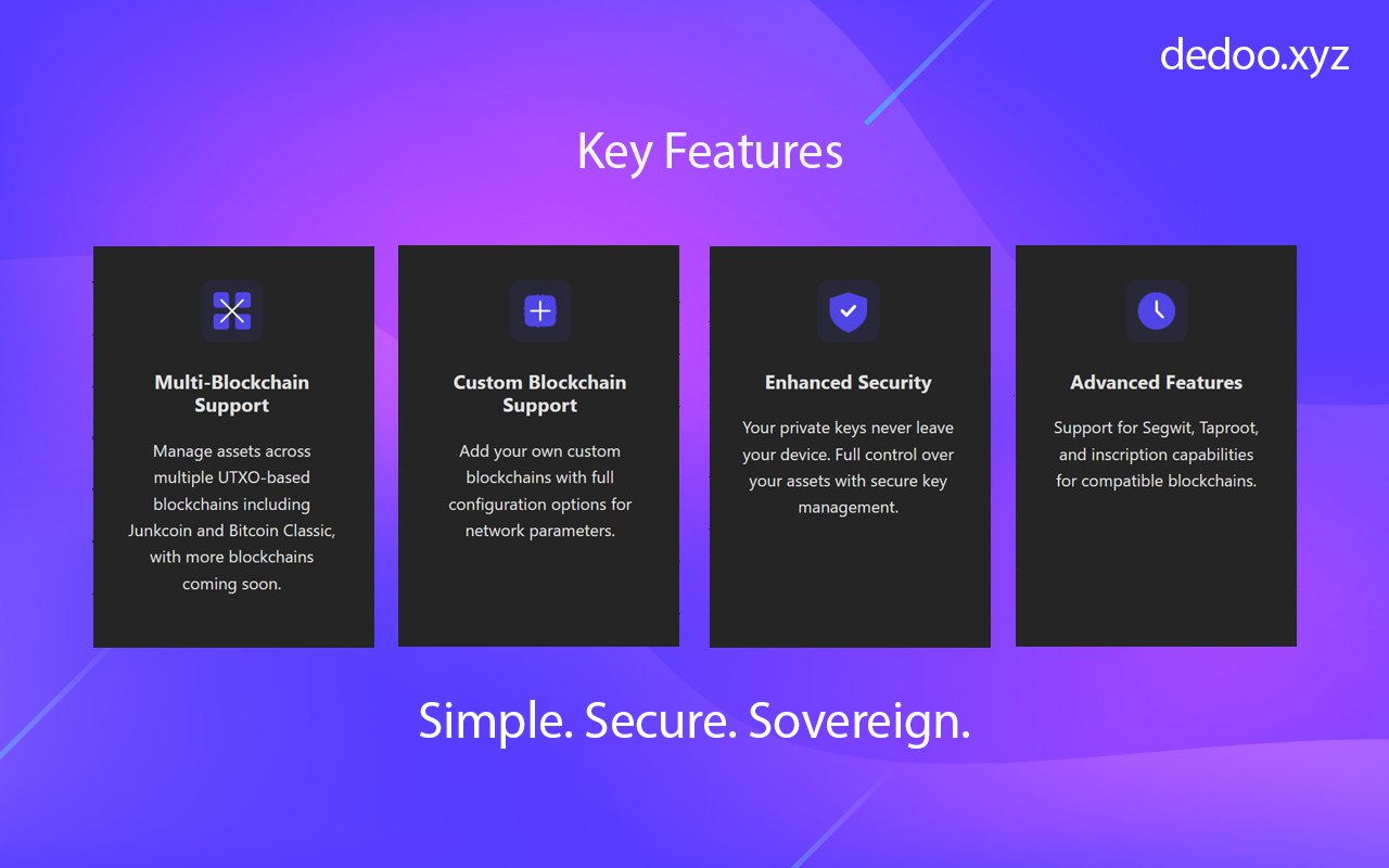 Dedoo Wallet - 截图 2