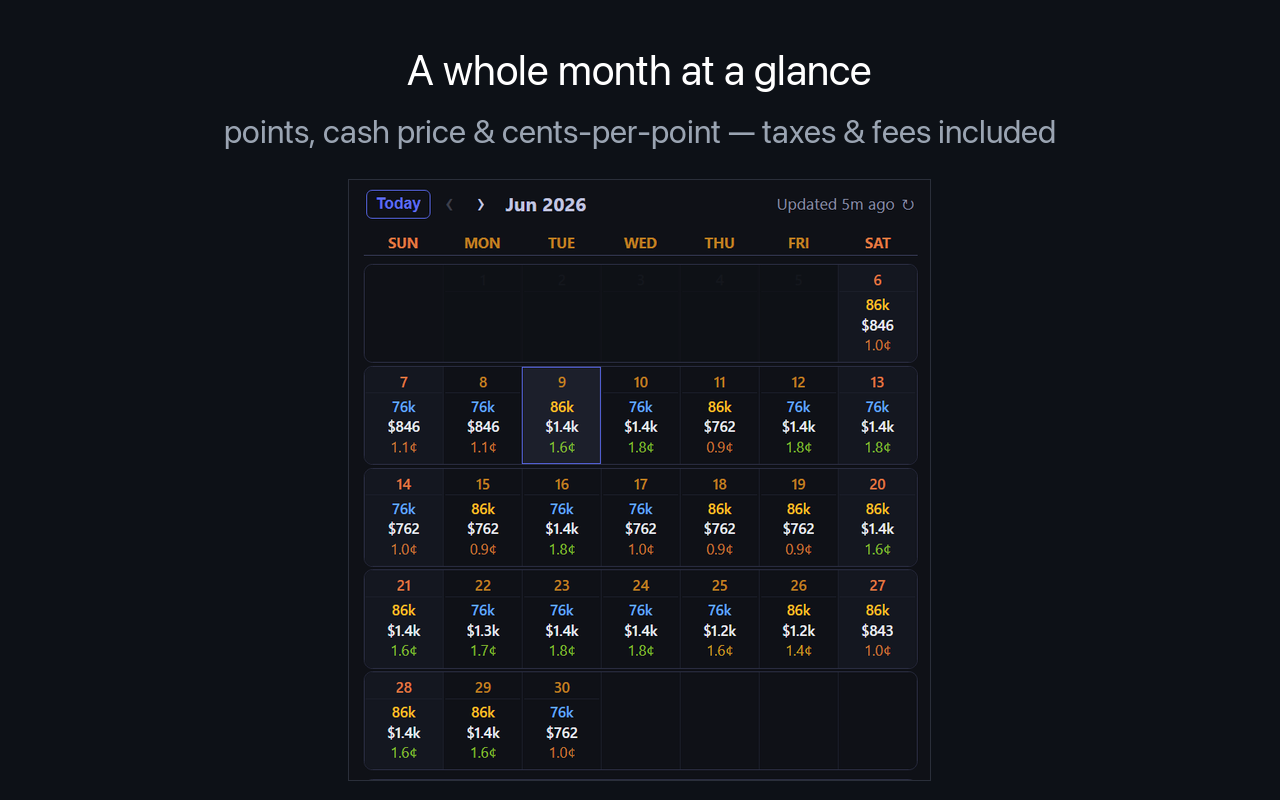 HotelXray for Hyatt — Points, Rates & Upgrades - 截图 3