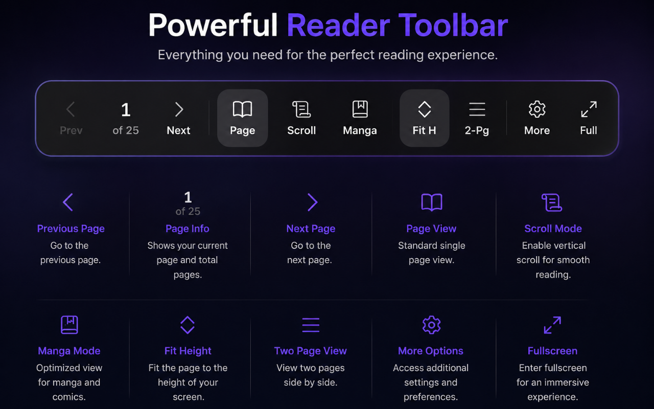 BookFlow - eBook & Comic Reader - 截图 4