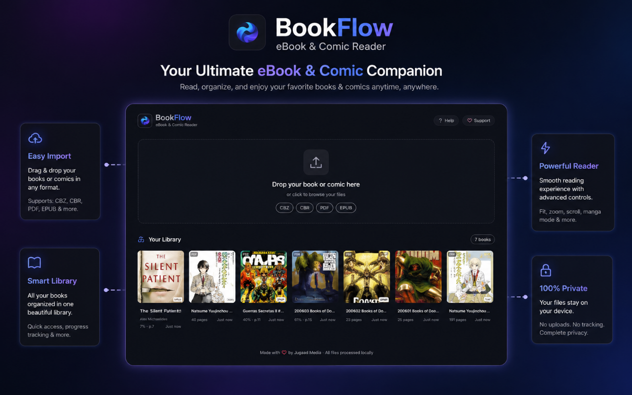 BookFlow - eBook & Comic Reader - 截图 5