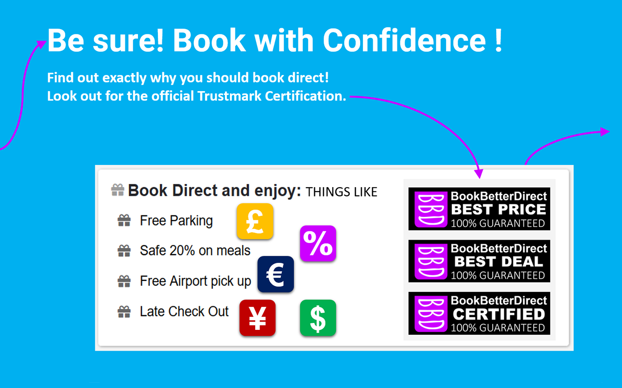 Direct Hotel Deals & Hotel Link Finder - 截图 2