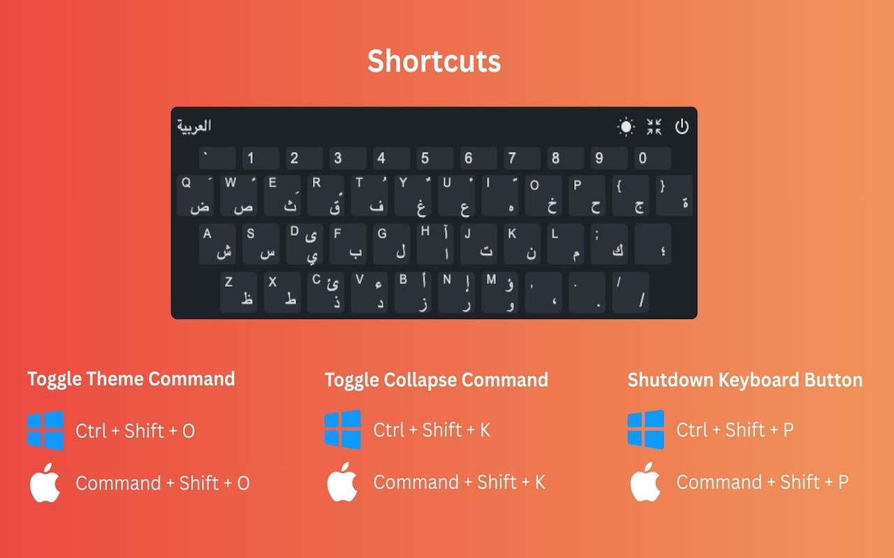 KeyFloat - 截图 1