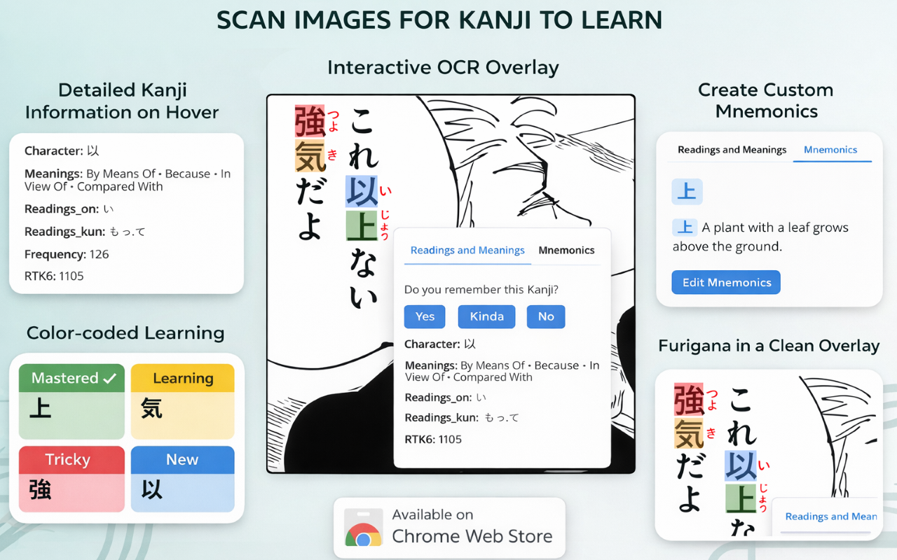 Kanji Lens: Japanese Manga Translator & Learning Tool - 截图 4