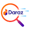 Daraz Spend Lens