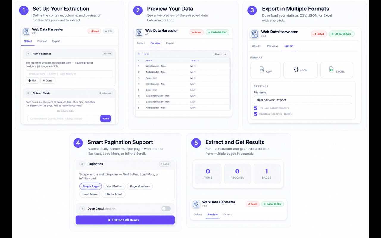 Web Data Harvester - Instant Data Scraper - 截图 2