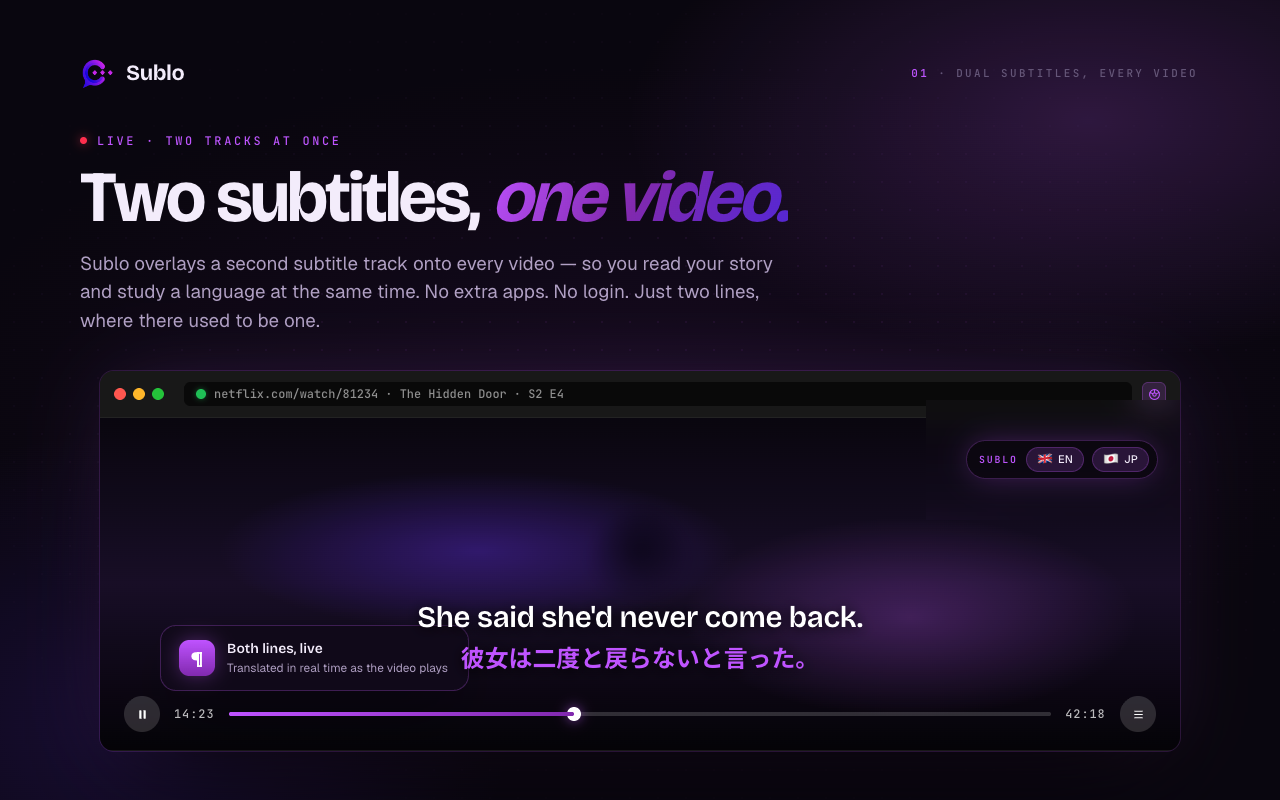 Sublo - Subtitle Translator for Netflix, HBO Max, Disney+ & More - 截图 1