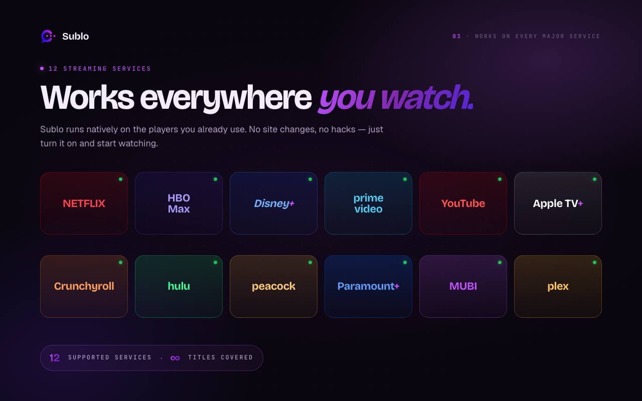 Sublo - Subtitle Translator for Netflix, HBO Max, Disney+ & More - 截图 3