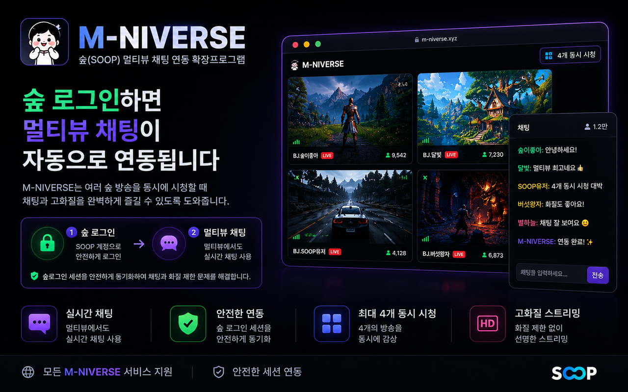 M-NIVERSE - 截图 1