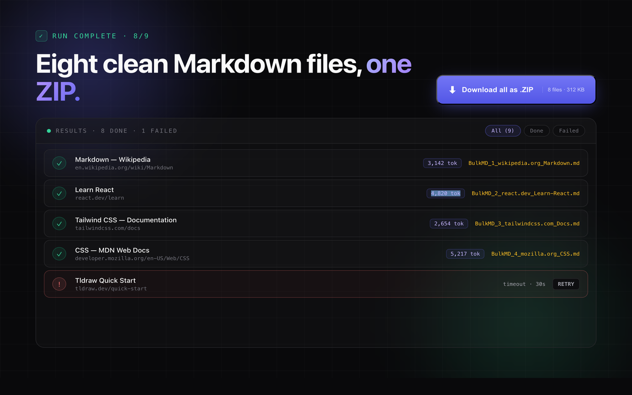BulkMD: Web to Markdown Converter & Clipper for AI - 截图 4