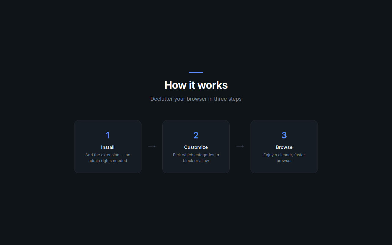 Debloat — Hide AI Clutter - 截图 5
