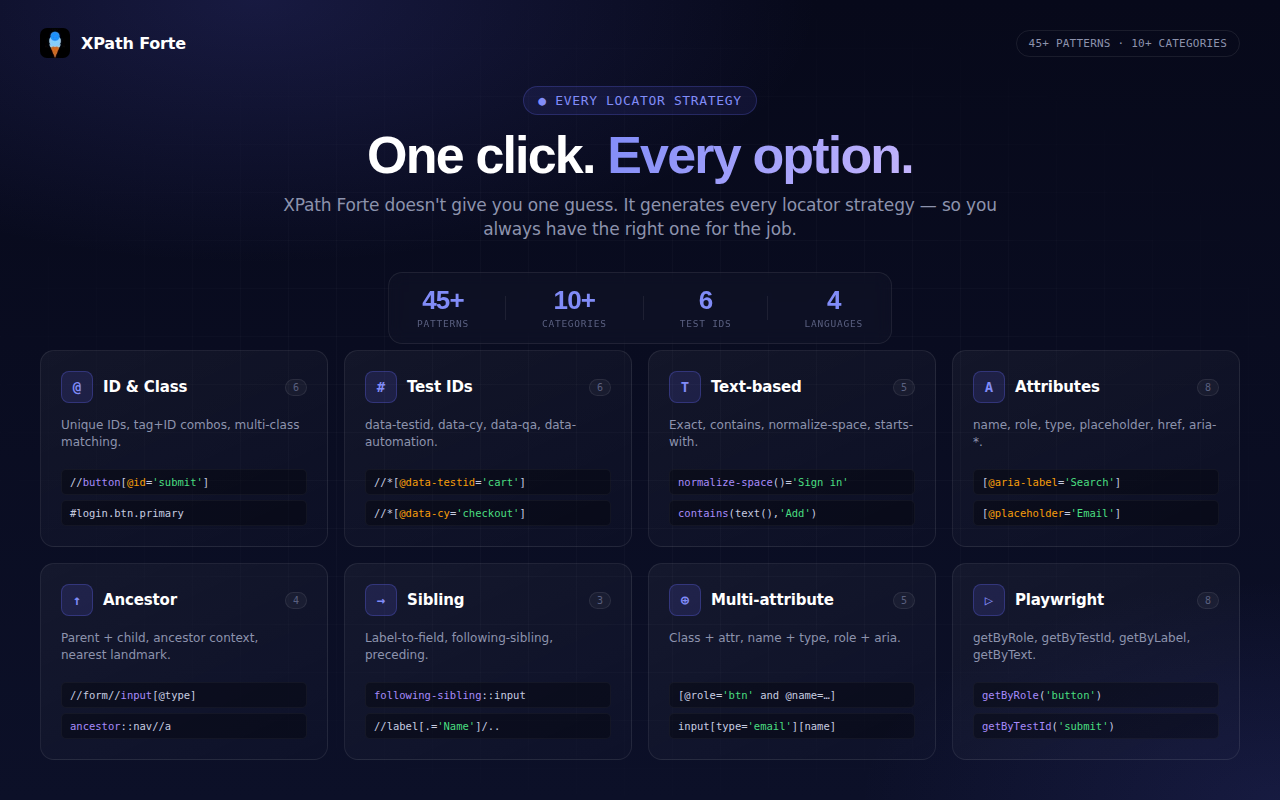 XPath Finder & CSS Selector Generator – XPath Forte - 截图 1