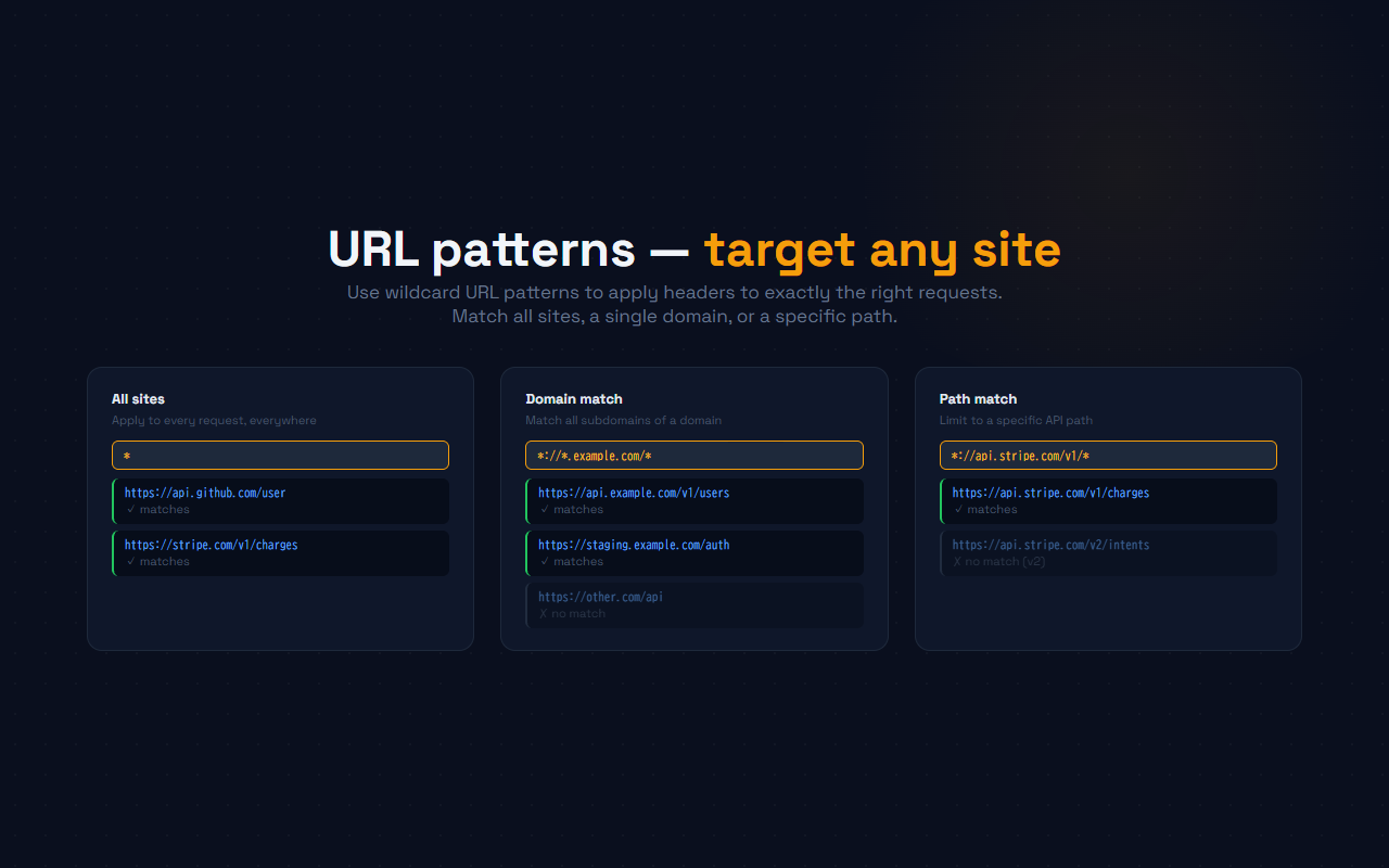 HeaderSmith — Modify HTTP Request & Response Headers - 截图 3