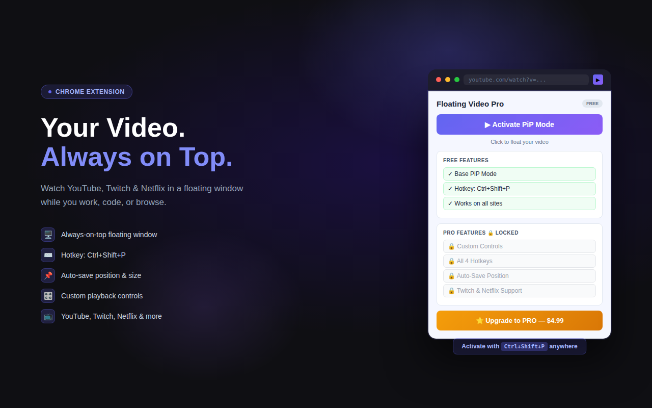 Floating Video Pro — Picture in Picture - 截图 2