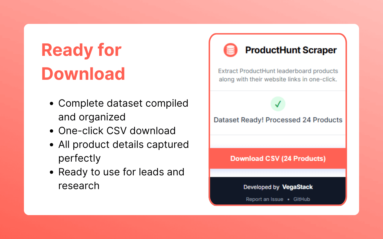 ProductHunt Scraper - Free, No API key required - 截图 2